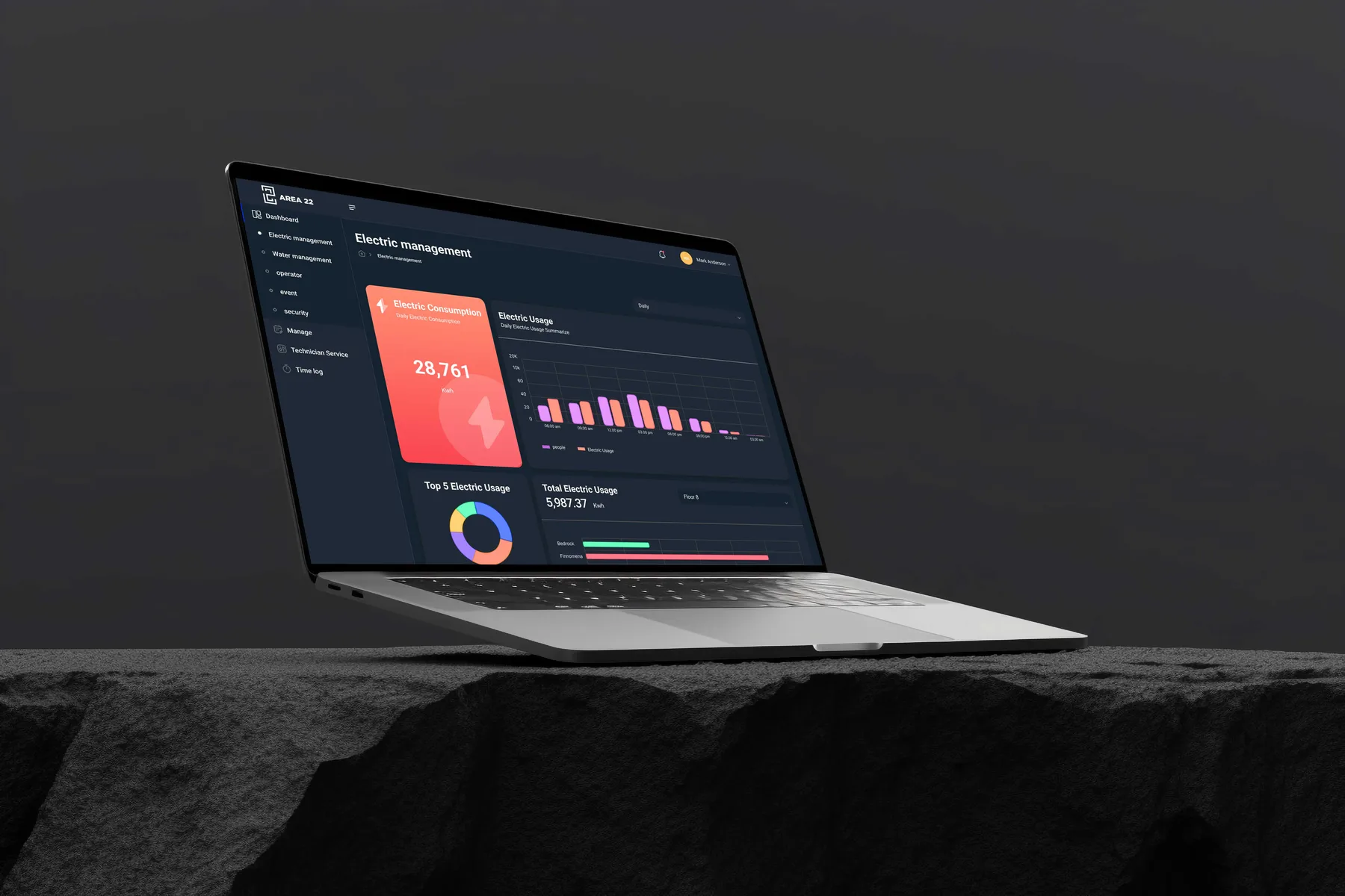 Area 22 electricity dashboard on a laptop, with total consumption, usage over time and the floors that use the most